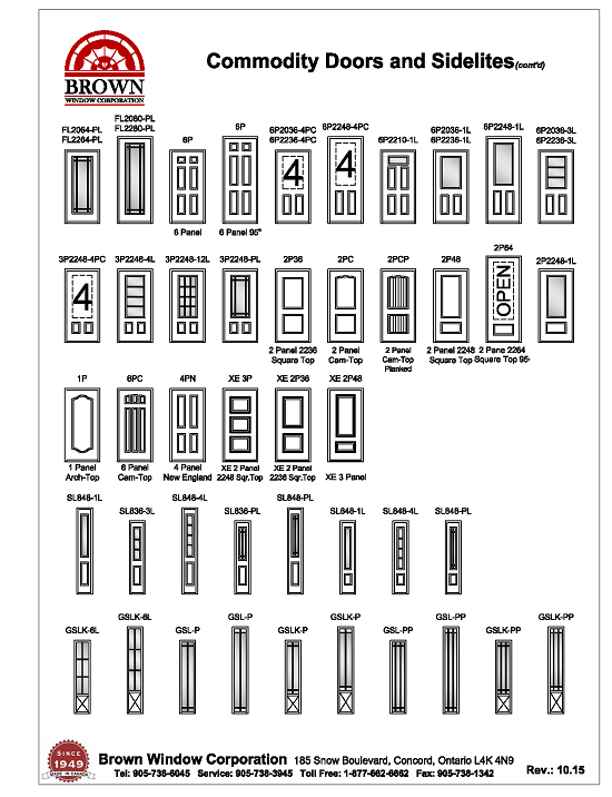 commodity doors sidelites 2 pdf download