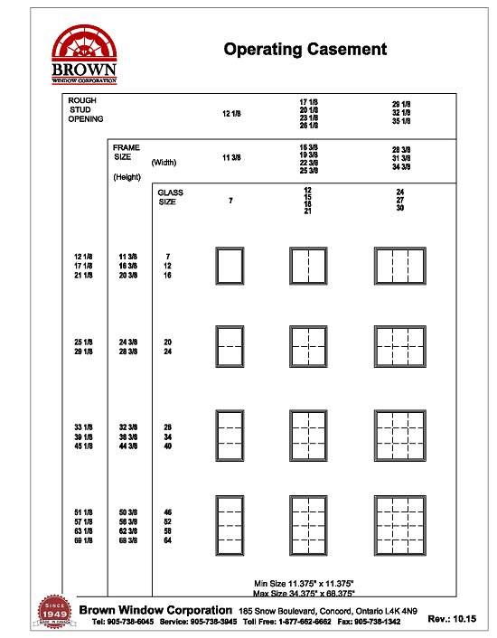 Operating Casement Sizing Chart