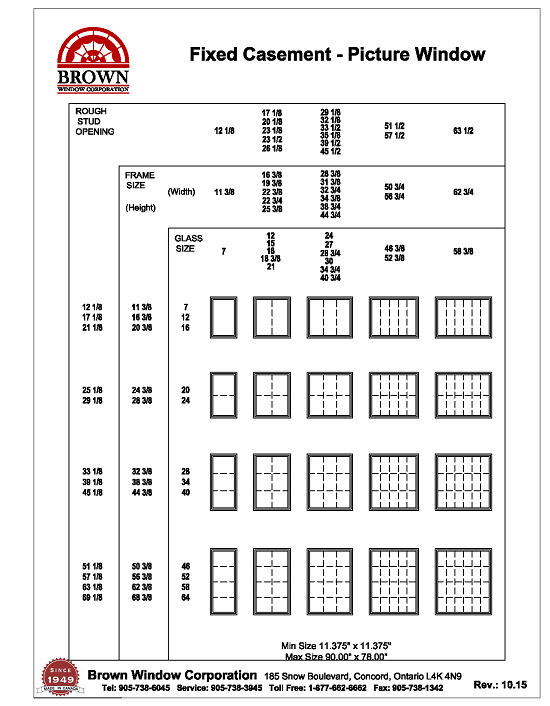 Fixed Casement Sizing Chart